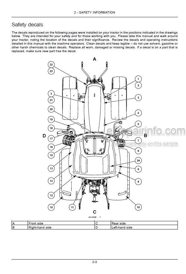 Photo 4 - Case IH Maxxum 110 120 130 CVT Operators Manual Tractor