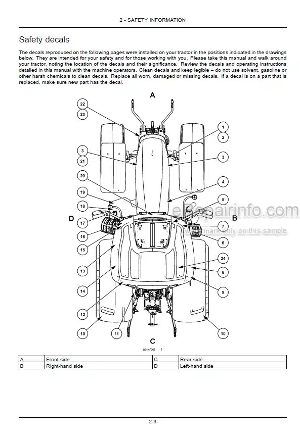Photo 4 - Case IH Maxxum 110 120 130 CVT Operators Manual Tractor