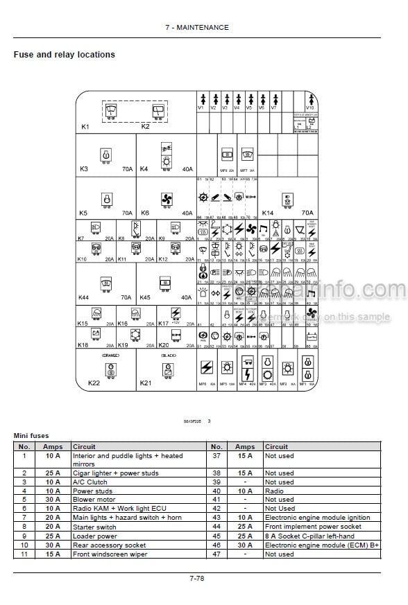 Photo 3 - Case IH Maxxum 110 120 130 CVT Operators Manual Tractor
