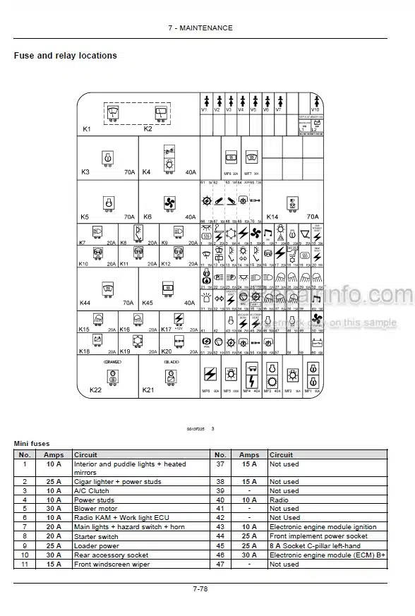 Photo 3 - Case IH Maxxum 110 120 130 CVT Operators Manual Tractor