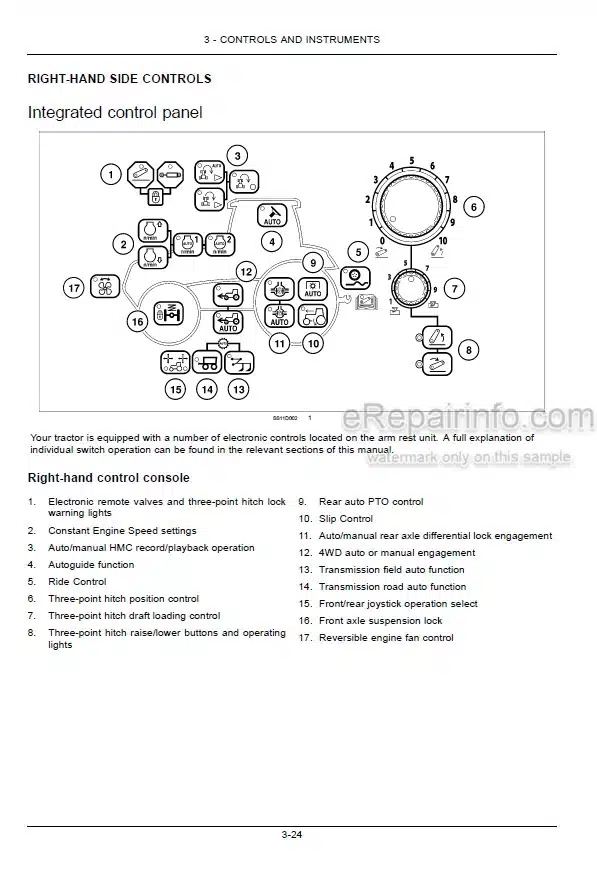 Photo 4 - Case IH Maxxum 110 120 130 115 125 140 Operators Manual Multicontroller Tractor