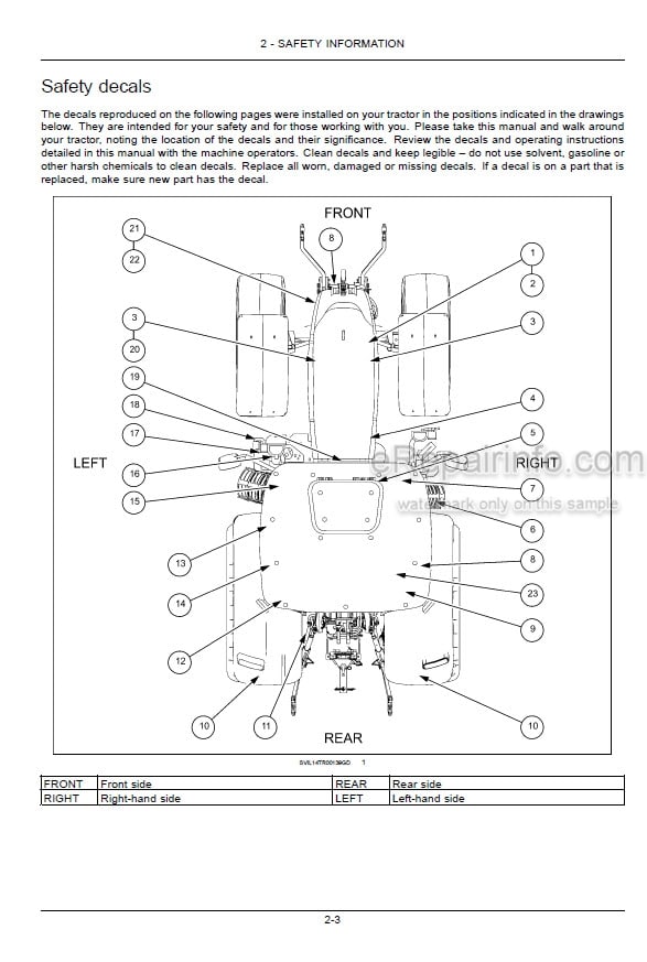 Photo 4 - Case IH Maxxum 115CVT 125CVT 135CVT 145CVT Tier 4B Final Operators Manual Tractor