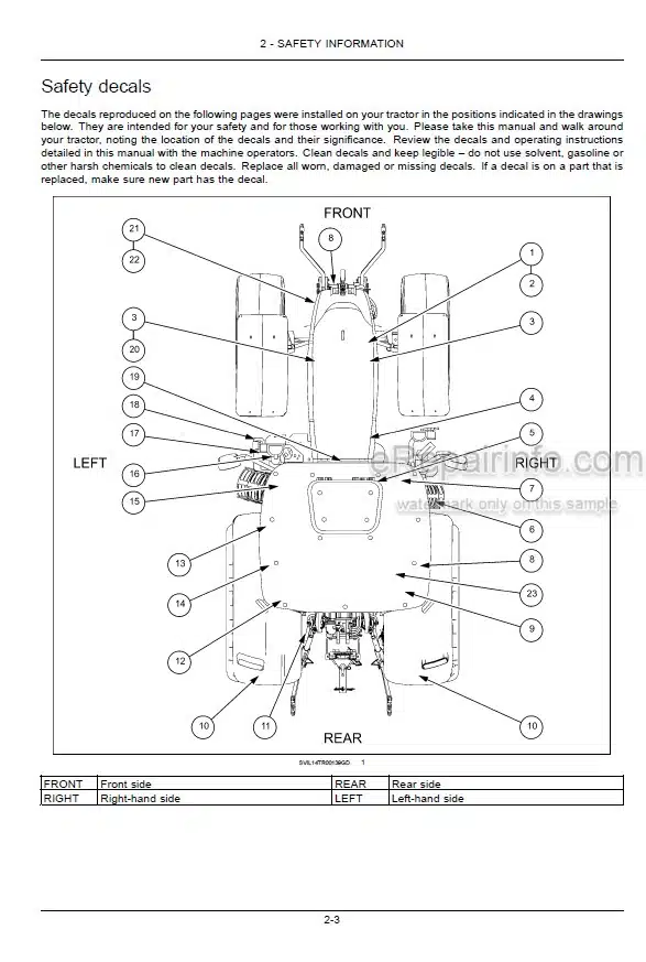 Photo 4 - Case IH Maxxum 115CVT 125CVT 135CVT 145CVT Tier 4B Final Operators Manual Tractor
