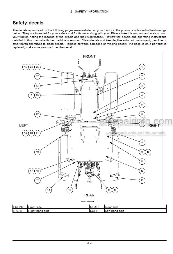 Photo 3 - Case IH Maxxum 115 125 135 145 150 Multicontroller Stage IV Operators Manual Tractor KEH5001-