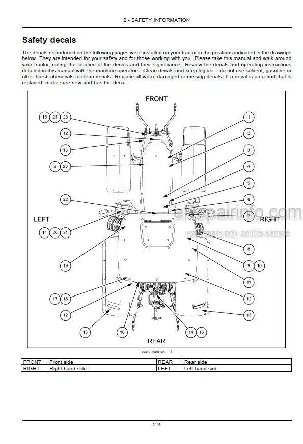 Photo 3 - Case IH Maxxum 115 125 135 145 150 Multicontroller Stage IV Operators Manual Tractor KEH5001-