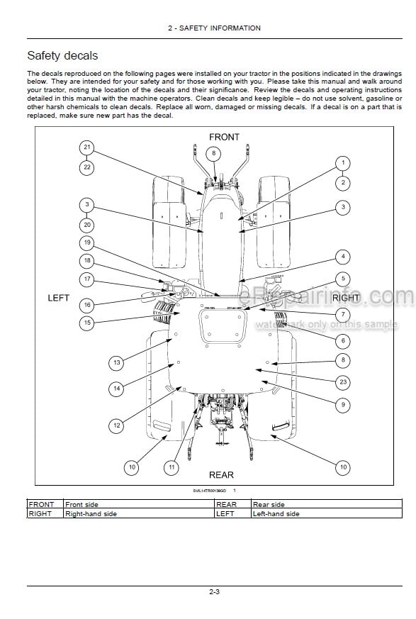 Photo 3 - Case IH Maxxum 115 125 135 145 150 Multicontroller Stage IV Operators Manual Tractor