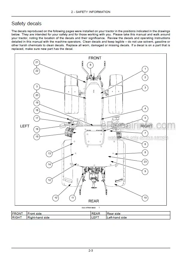 Photo 3 - Case IH Maxxum 115 125 135 145 150 Multicontroller Stage IV Operators Manual Tractor