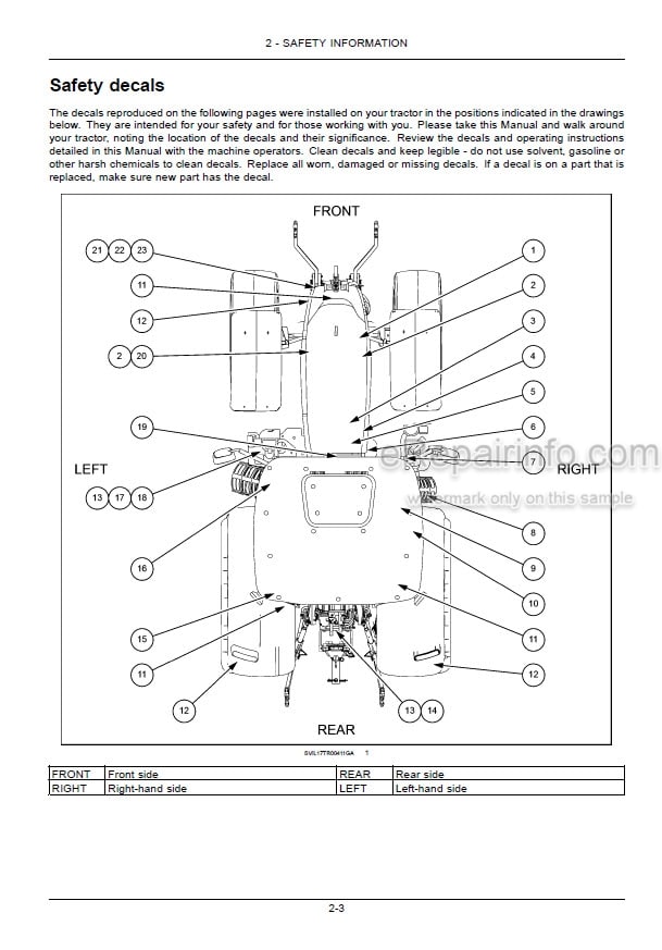 Photo 3 - Case IH Maxxum 115 125 135 145 150 Multicontroller Tier 4B Final Operators Manual Tractor KEH1001-