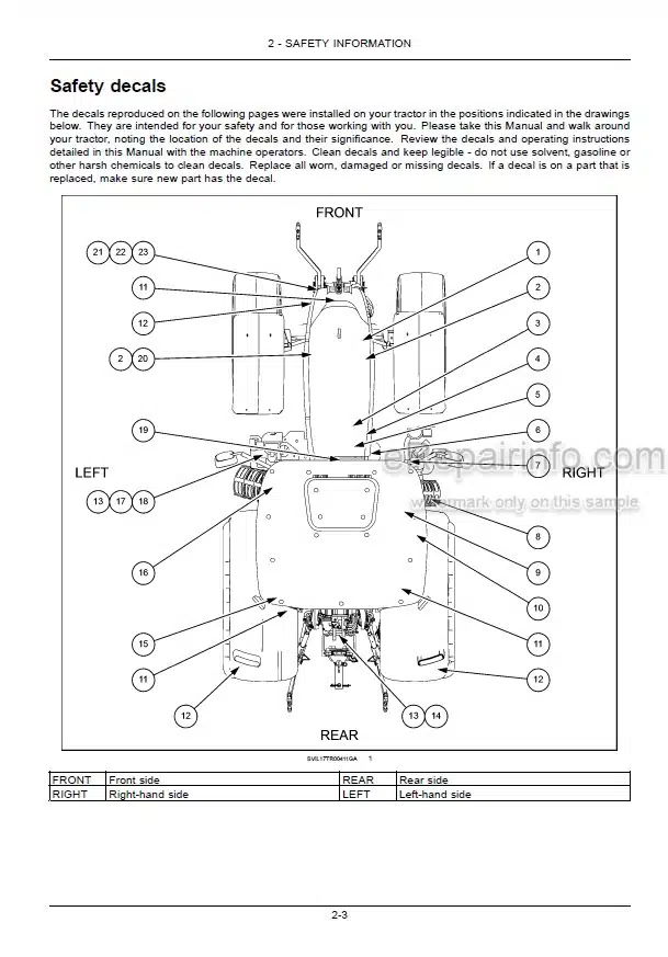 Photo 3 - Case IH Maxxum 115 125 135 145 150 Multicontroller Tier 4B Final Operators Manual Tractor KEH1001-