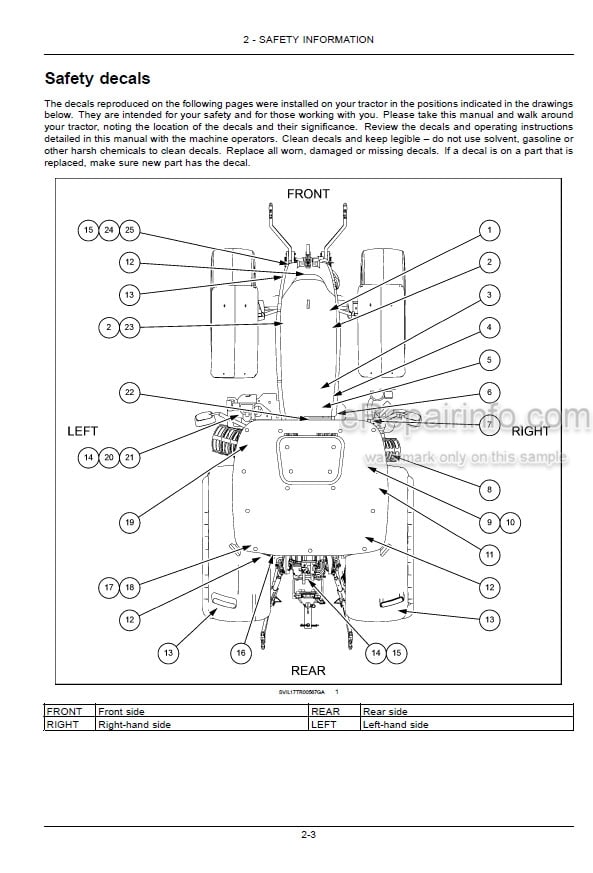 Photo 4 - Case IH Maxxum 115 125 135 145 150 Tier 4B Final Operators Manual Tractor KEH5001- KEH01001-