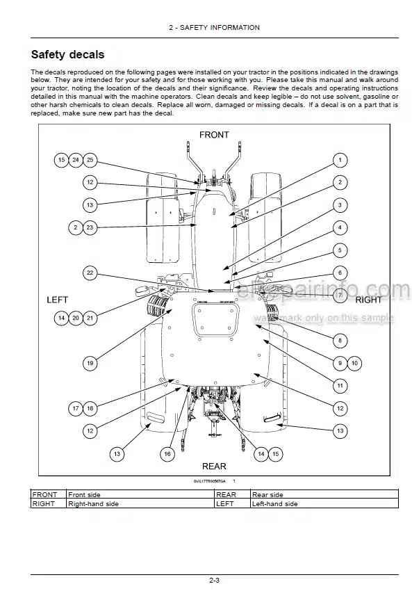 Photo 4 - Case IH Maxxum 115 125 135 145 150 Tier 4B Final Operators Manual Tractor KEH5001- KEH01001-