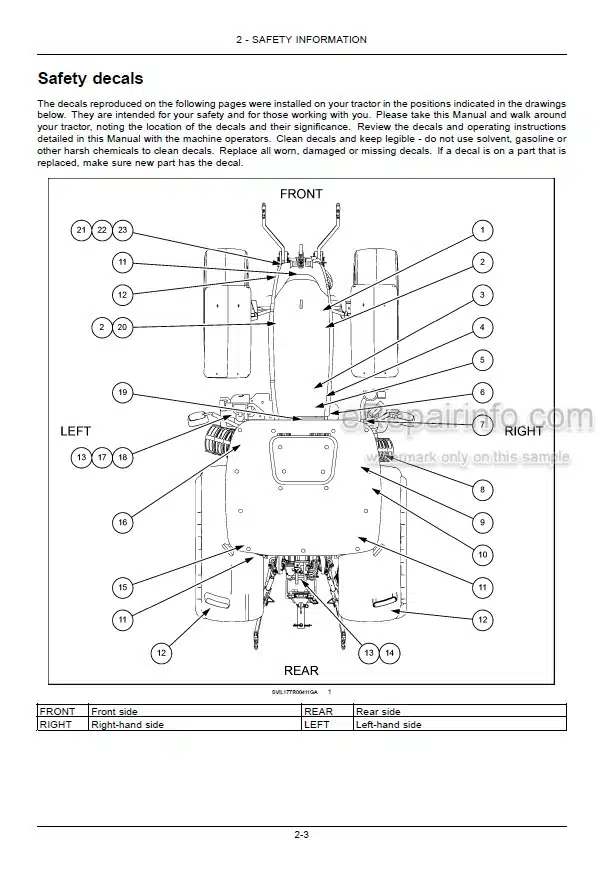 Photo 4 - Case IH Maxxum 115 125 135 145 150 Tier 4B Final Operators Manual Tractor KEH01001-