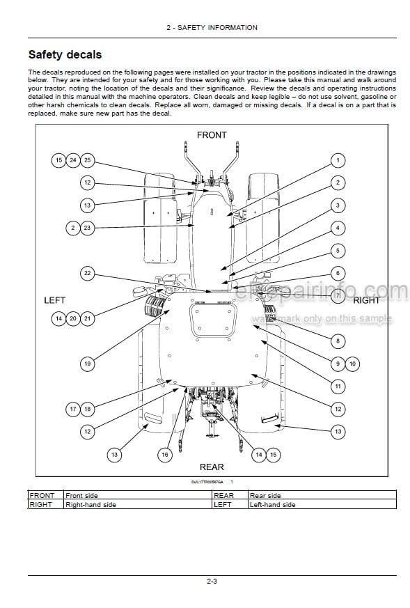Photo 4 - Case IH Maxxum 115 125 135 145 150 Multicontroller Tier 4B Final Operators Manual Tractor KEH5001- KEH01001-