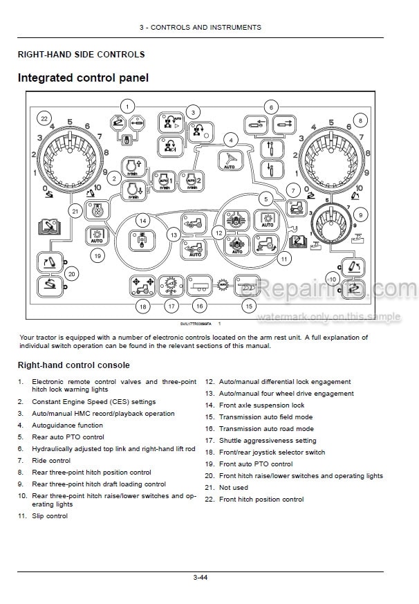 Photo 3 - Case IH Maxxum 115 125 135 145 150 Multicontroller Tier 4B Final Operators Manual Tractor KEH5001- KEH01001-