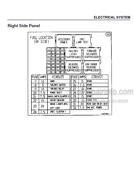Photo 4 - Case IH Maxxum 5120 5130 5140 5150 Operators Manual Tractor JJF1050700-