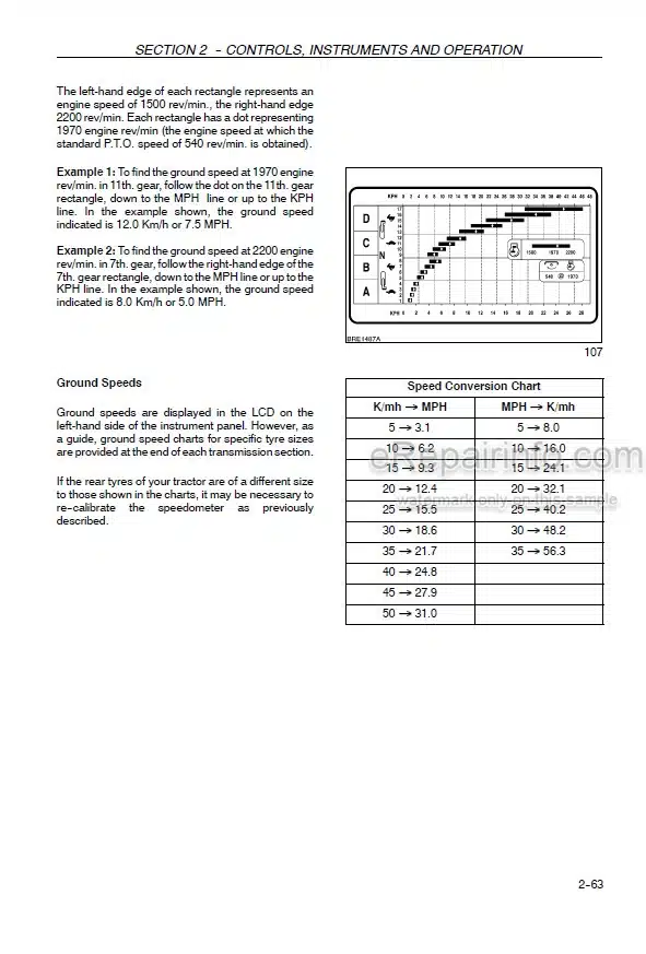 Photo 5 - Case IH Maxxum MXU100 MXU110 MXU115 MXU125 MXU135 Pro Operators Manual Tractor