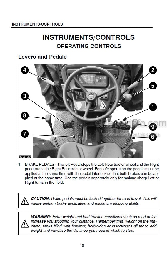 Photo 4 - Case IH PJ55 PJ65 PJ75 Operators Manual Tractor