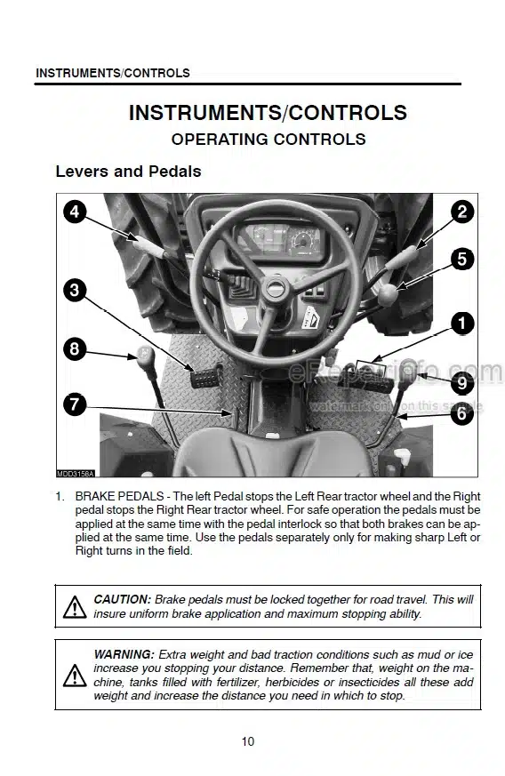 Photo 4 - Case IH PJ55 PJ65 PJ75 Operators Manual Tractor