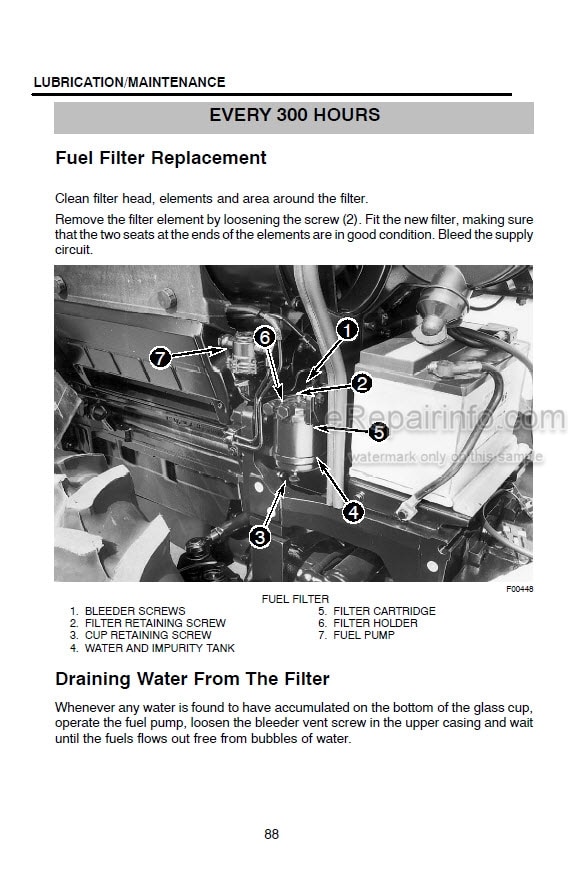 Photo 3 - Case IH PJ55 PJ65 PJ75 Operators Manual Tractor