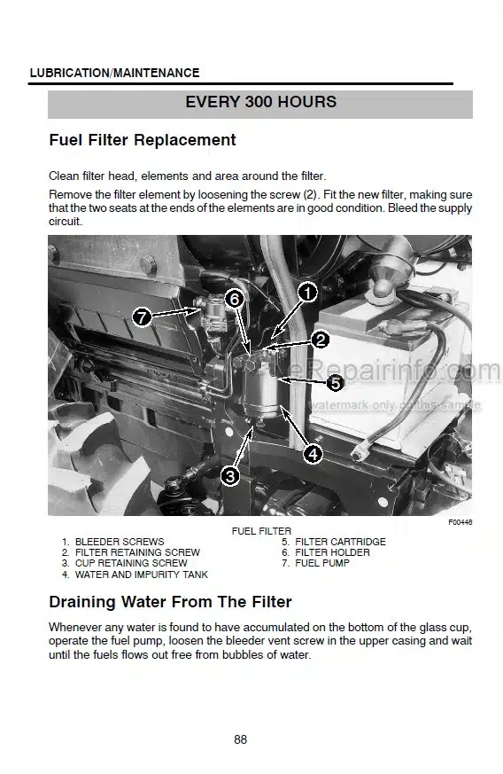 Photo 3 - Case IH PJ55 PJ65 PJ75 Operators Manual Tractor