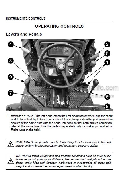 Photo 4 - Case IH PJV55 PJV65 PJV75 PJN55 PJN65 PJN75 Operators Manual Tractor