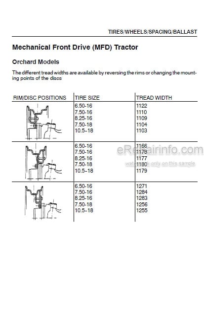 Photo 5 - Case IH PJV55 PJV65 PJV75 PJN55 PJN65 PJN75 Operators Manual Tractor