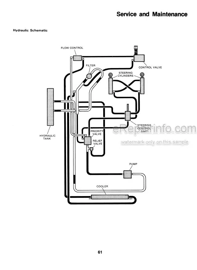 Photo 5 - Case IH PTA Series Steiger Operators Manual Tractor