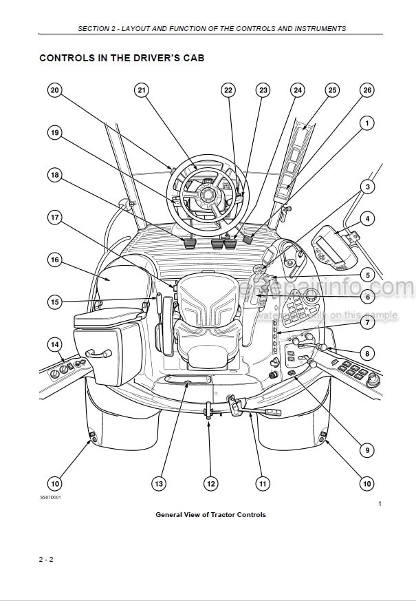 Photo 4 - Case IH Puma 125 140 155 Multicontroller Operators Manual Tractor
