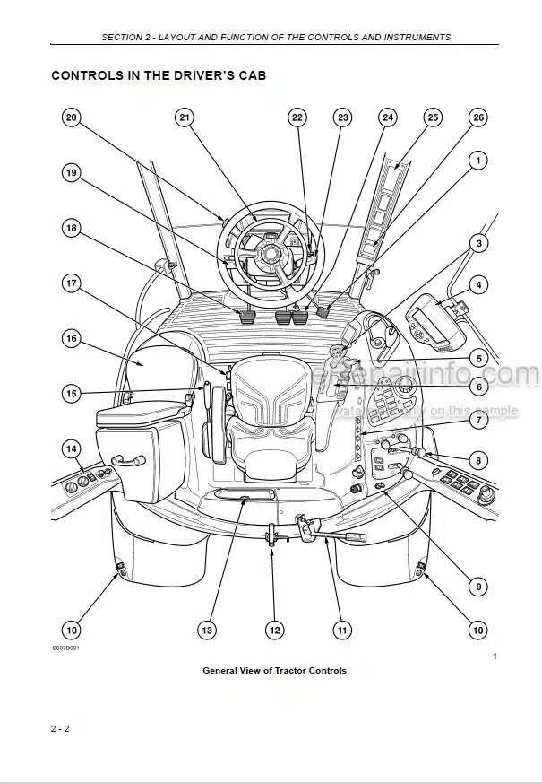 Photo 4 - Case IH Puma 125 140 155 Multicontroller Operators Manual Tractor