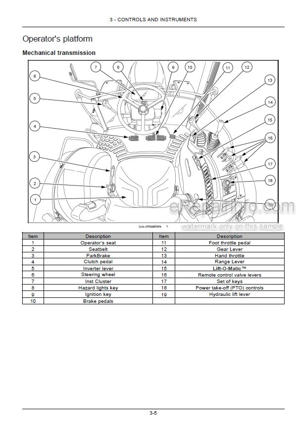 Photo 4 - Case IH Puma 140 155 170 185 Operators Manual Tractor