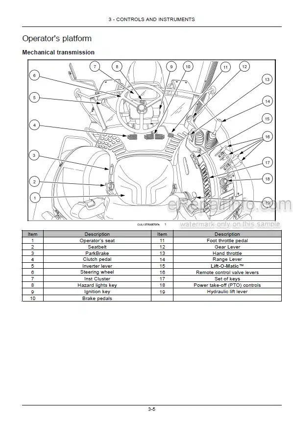 Photo 4 - Case IH Puma 140 155 170 185 Operators Manual Tractor