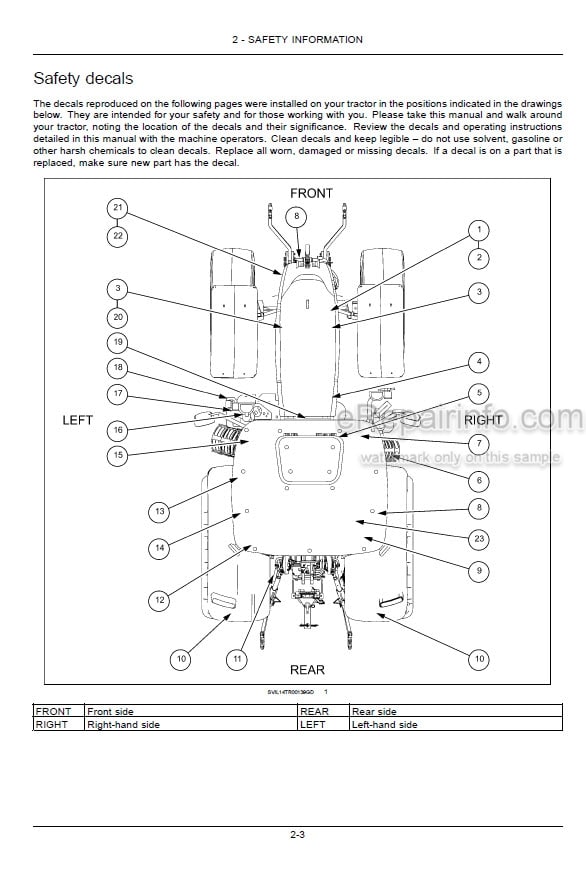 Photo 4 - Case IH Puma 150CVT 165CVT 175CVT Tier 4B Final Operators Manual Tractor