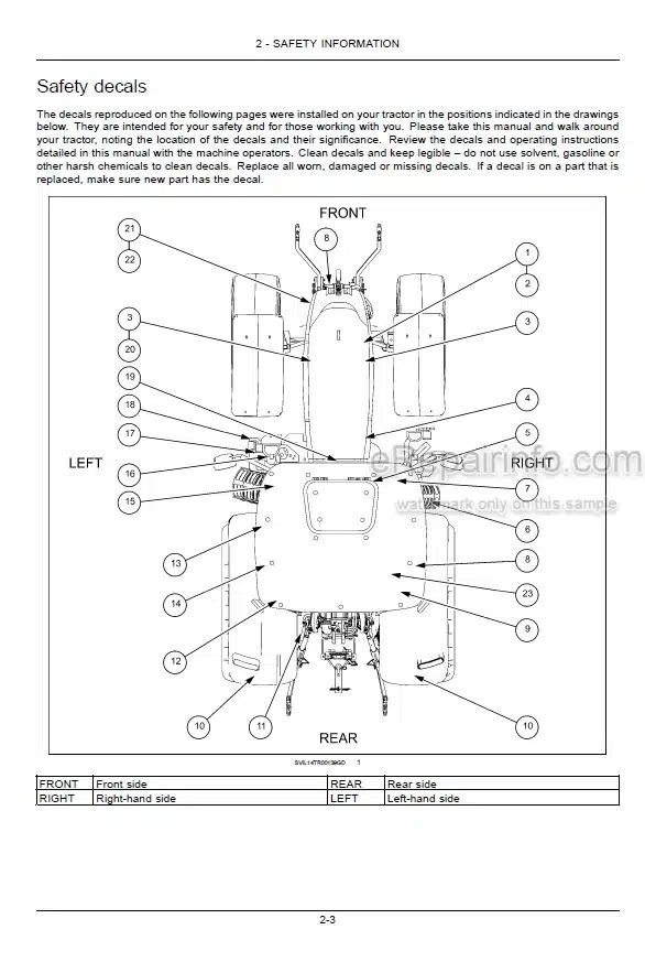 Photo 4 - Case IH Puma 150CVT 165CVT 175CVT Tier 4B Final Operators Manual Tractor