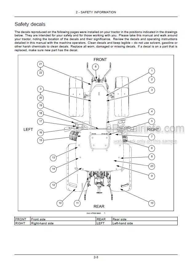 Photo 4 - Case IH Puma 185 200 220 Tier 4B Final Operators Manual Tractor