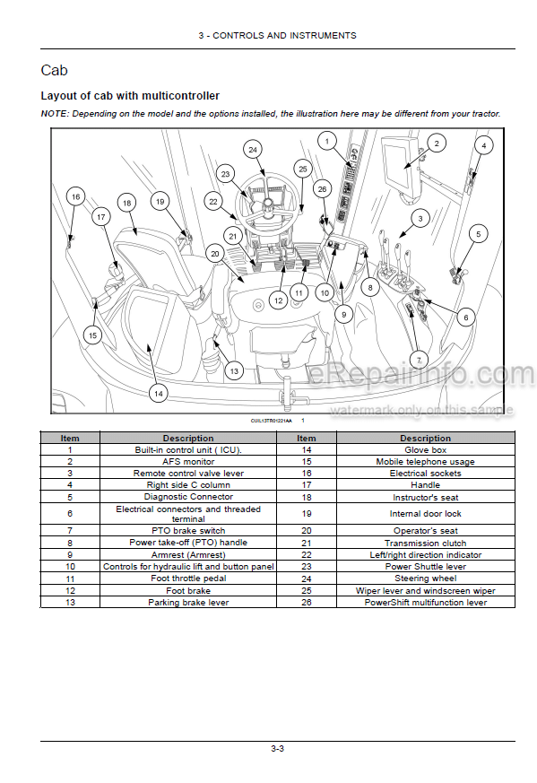 Photo 4 - Case IH Puma 205 225 Operators Manual Tractor