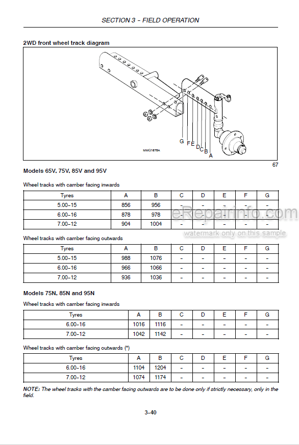 Photo 3 - Case IH Quantum 65V 75V 85V 95V 75N 85N 95N Operators Manual Tractor