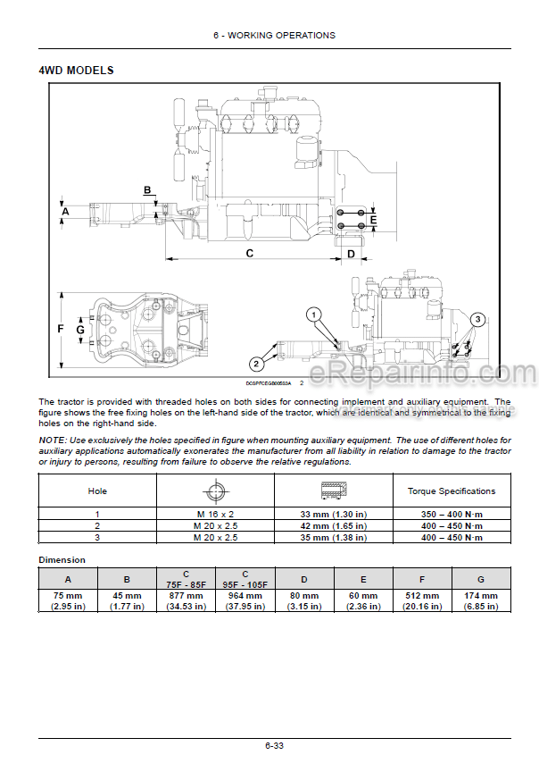 Photo 5 - Case IH Quantum 75F 85F 95F 105F Operators Manual Tractor