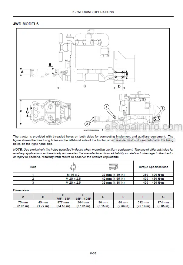 Photo 5 - Case IH Quantum 75F 85F 95F 105F Operators Manual Tractor