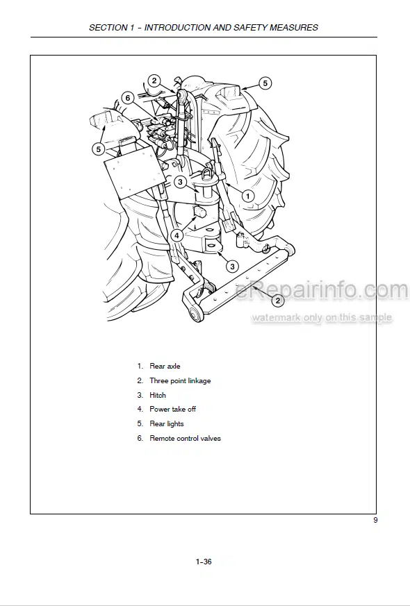 Photo 5 - Case IH Quantum 75F 85F 95F Operators Manual Tractor
