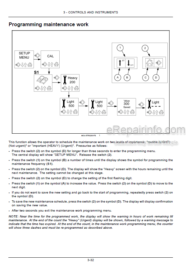 Photo 3 - Case IH Quantum 80F 90F 100F 110F Operators Manual Tractor HLU00001-