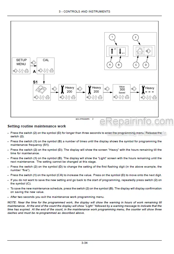 Photo 5 - Case IH Quantum 80N 90N 100N 110N Operators Manual Tractor HLU00001-
