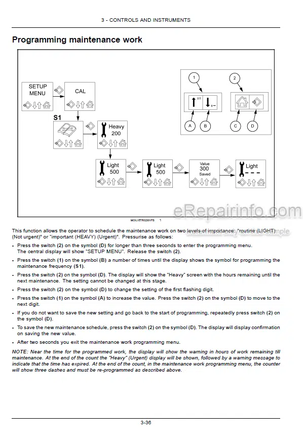 Photo 3 - Case IH Quantum 80N 90N 100N 110N Operators Manual Tractor