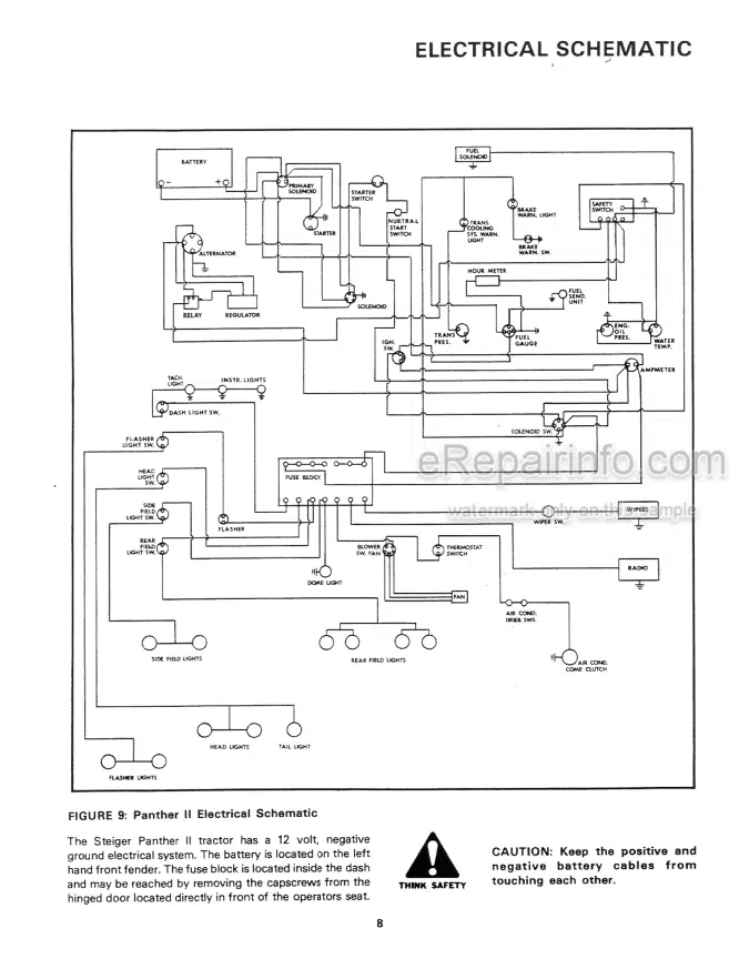 Photo 4 - Case IH Steiger Panther II Operators Manual Tractor