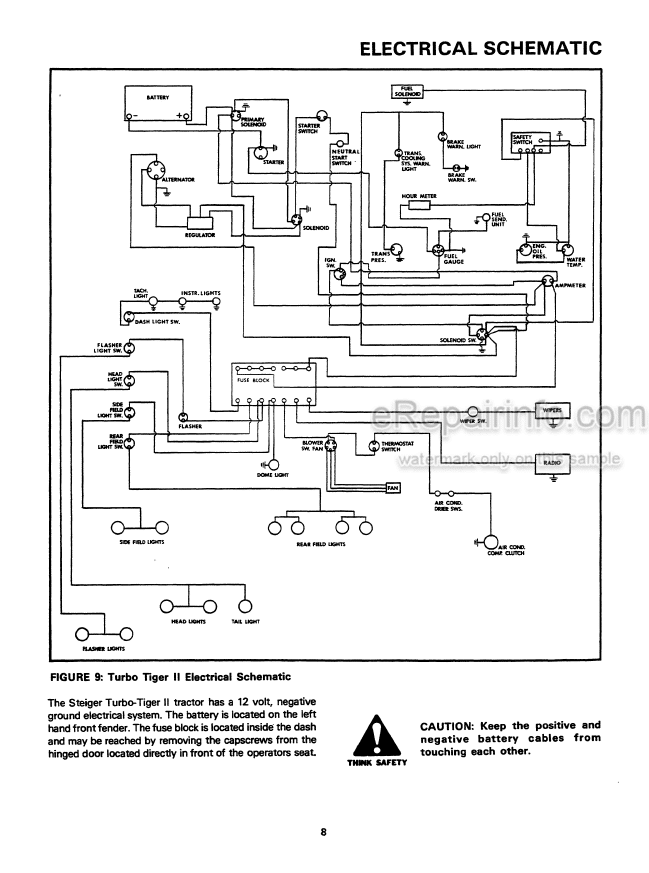 Photo 5 - Case IH Steiger Turbo Tiger II Operators Manual Tractor