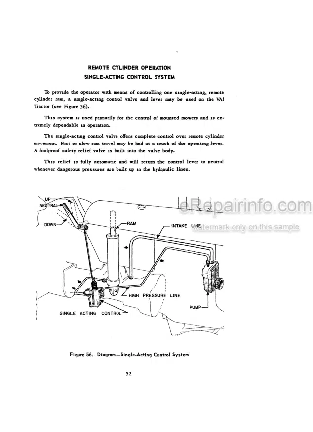 Photo 5 - Case IH VIA Series Operators Manual Tractor
