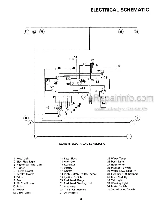 Photo 4 - Case IH Wildcat II Bearcat II Operators Manual Tractor