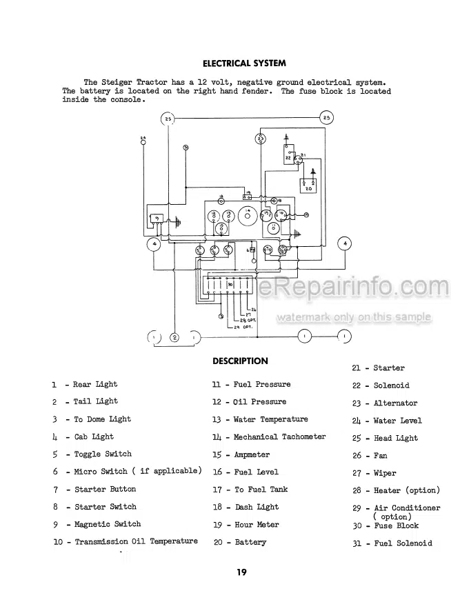 Photo 4 - Case IH Wildcat Super Wildcat Bearcat Operators Manual Tractor