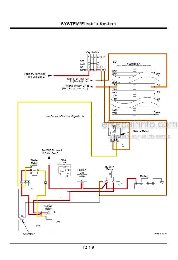 Photo 3 - Hitachi ZW220 ZW250 Technical Manual Operational Principle Wheel Loader