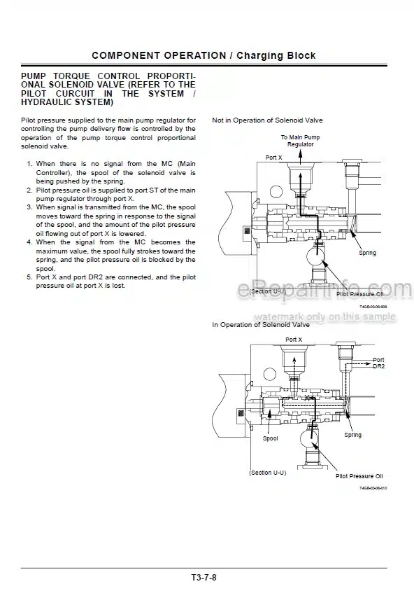 Photo 6 - Hitachi Zaxis ZX40U ZX50U Workshop Manual Hydraulic Excavator