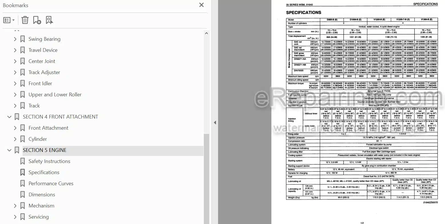 Photo 4 - Hitachi Zaxis 30 35 40 50 Workshop Manual Excavator